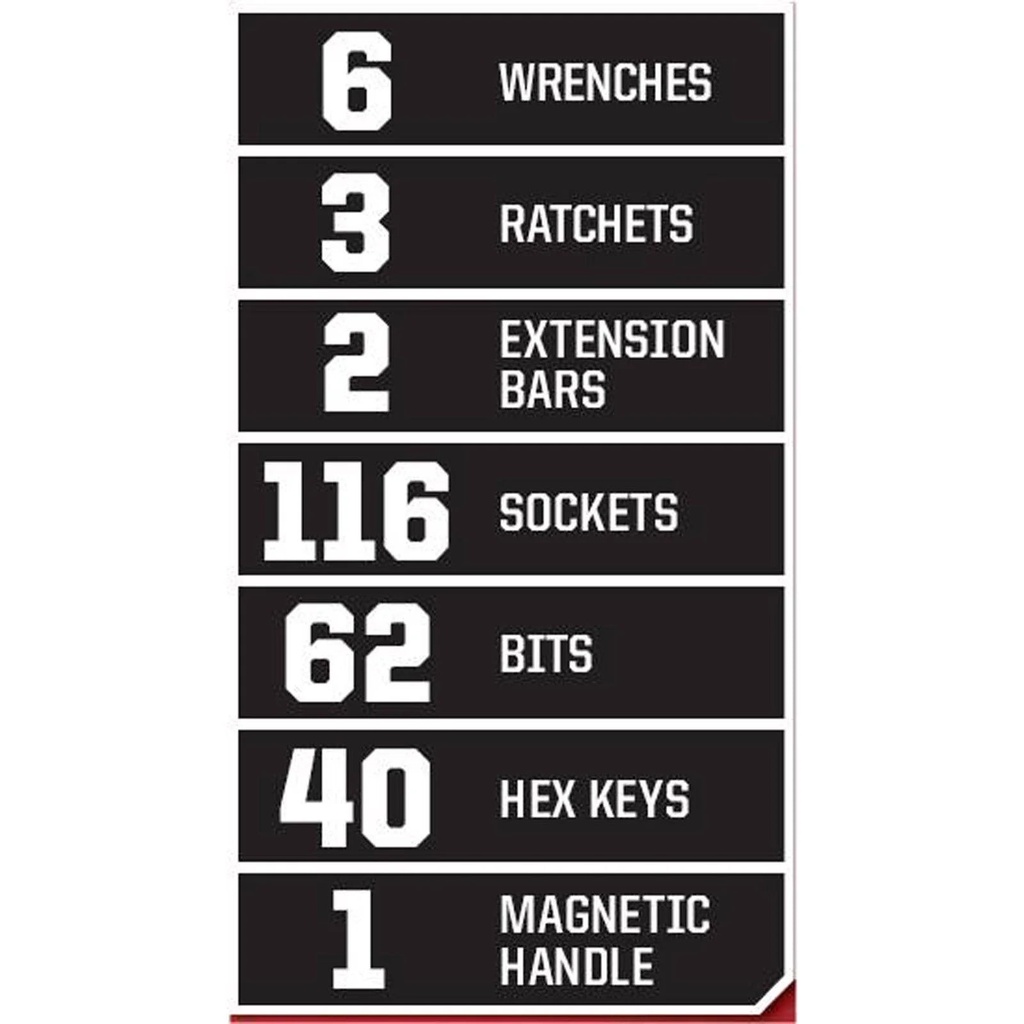 craftsman-mechanics-set-metric-ratchet-socket-tool-230-piece-70190-04-37779d0ae2eba3025c720699724b5cc7.jpg