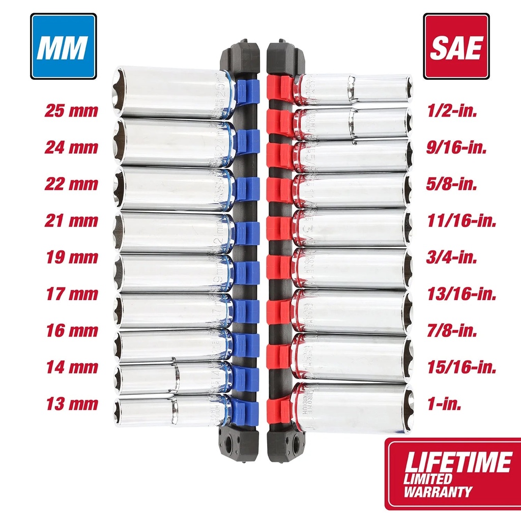 Hyper Tough 22-Piece Ratchet and Socket Set – SAE & Metric