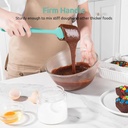 u-taste-600-f-high-heat-resistant-silicone-spatula-set-of-4-bpa-free-food-grade-kitchen-cooking-baking-mixing-one-piece-seamless-flexible-rubber-scraper-for-nonstick-cookware-teal-aqua-sky-05-bfdfff8ba4961d4e5a9b5c2f8dac0383.jpg
