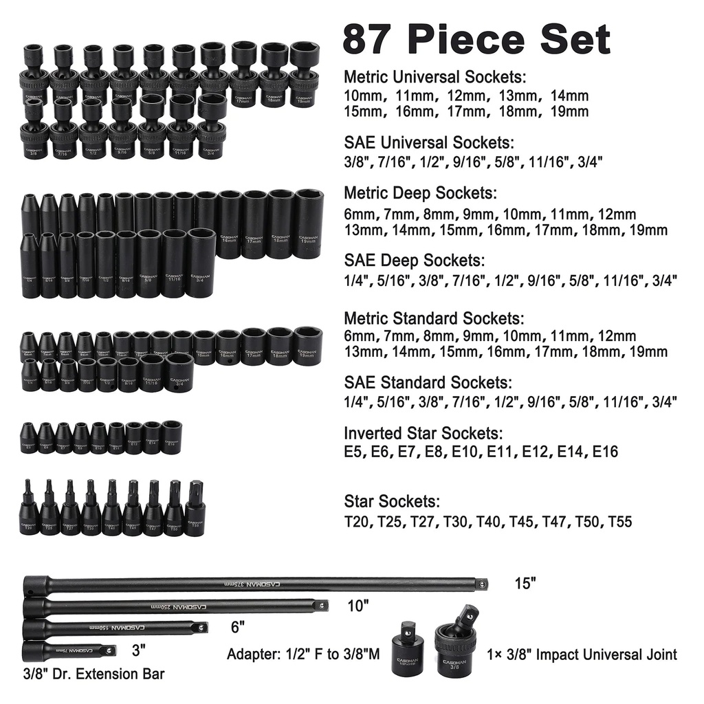 casoman-87-pcs-3-8-drive-master-impact-socket-set-sae-metric-standard-deep-swivel-sockets-cr-mo-steel-includes-star-and-inverted-star-socket-imapct-universal-joint-extension-bars-05-28c6fcc3b736f7a4f1dd4394f00b74bc.jpg
