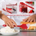 silicone-spatula-2-piece-set-heat-resistant-non-stick-rubber-spatulas-with-hanging-hole-for-home-kitchen-utensils-cooking-baking-multipurpose-mixing-tools-and-housewarming-gifts-red-07-892be4caabdb9be7862199d677ca62d5.jpg