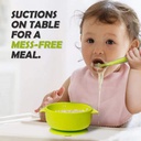 silicone-baby-bowls-dishwasher-microwave-safe-non-slip-for-babies-toddlers-kids-i-bpa-free-8-pack-green-orange-02-d188ecd7949f7ca003ccd2c1f4231fa7.jpg