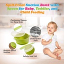 silicone-baby-bowls-dishwasher-microwave-safe-non-slip-for-babies-toddlers-kids-i-bpa-free-8-pack-green-orange-03-71baff25644004753bad232f069b6427.jpg