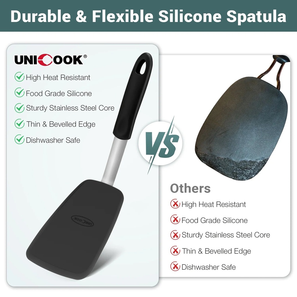 unicook-silicone-pancake-turners-2-pack-for-nonstick-cookware-flexible-heat-resistant-kitchen-spatulas-for-baking-flipping-eggs-burgers-pancake-size-s-m-06-f7c95f374dcd78076126282fb55cba05.jpg