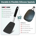 unicook-silicone-pancake-turners-2-pack-for-nonstick-cookware-flexible-heat-resistant-kitchen-spatulas-for-baking-flipping-eggs-burgers-pancake-size-s-m-06-f7c95f374dcd78076126282fb55cba05.jpg