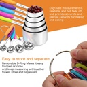 furrygo-18-8-stainless-steel-measuring-cups-and-spoons-set-with-soft-silicone-handles-and-clearly-scale-5-measuring-spoons-5-measuring-cups-02-8f3cc40b9b70e4b9cdca45e365f4d105_05a3b78f-87ba-4a9f-ab3e-f0e86ac4eafb.jpg