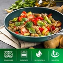 granitestone-12-emerald-non-stick-aluminum-specialty-pan-02-0a672980887fd47cd58a9046707d11ab.jpg