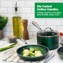 granitestone-12-emerald-non-stick-aluminum-specialty-pan-03-db6bad9d82e18de62a8b5ae621a3c044.jpg