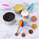 furrygo-18-8-stainless-steel-measuring-cups-and-spoons-set-with-soft-silicone-handles-and-clearly-scale-5-measuring-spoons-5-measuring-cups-07-845b852c377196fcb580dc8325d9be51_0cda83a3-9a8c-486f-8b36-03262a5cfe57.jpg