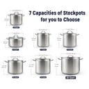 cooks-standard-stockpots-stainless-steel-30-quart-professional-grade-large-stock-pot-with-lid-oven-safe-kitchen-cooking-pot-silver-02-3b34d6493980ae73b857e7e56028c563.jpg