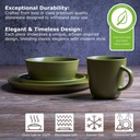 mullerheim-903-collection-16-piece-contemporary-ceramic-stoneware-dinnerware-set-matte-olive-green-service-for-4-dishwasher-and-microwave-safe-lead-free-dinner-plates-salad-dish-bowls-mugs-05-2bb0dfc0c106491f89fe9e1cd6ec2a5a.jpg