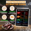 best-meat-temperature-guide-butcher-s-cuts-chart-magnet-beef-lamb-pork-veal-doneness-chicken-turkey-seafood-usda-internal-temp-kitchen-oven-smoker-grill-accessories-bbq-grilling-frying-cooking-gift-02-788194186013065d07ea31dd90b73ab3.jpg