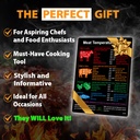 best-meat-temperature-guide-butcher-s-cuts-chart-magnet-beef-lamb-pork-veal-doneness-chicken-turkey-seafood-usda-internal-temp-kitchen-oven-smoker-grill-accessories-bbq-grilling-frying-cooking-gift-04-f7ae524c5eb192c0f2f93b47bf4b9b91.jpg