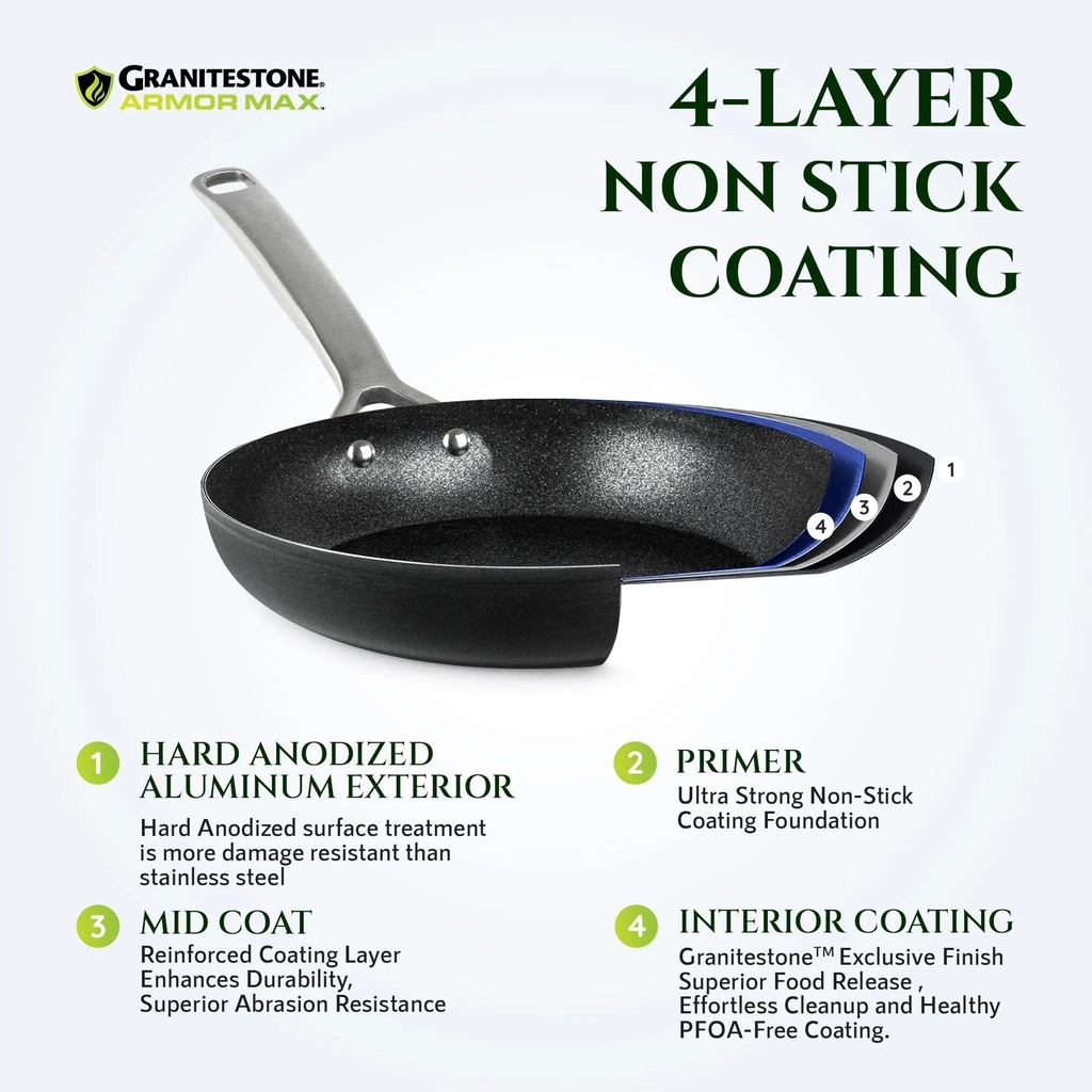 granitestone-armor-max-12-inch-frying-pan-skillet-nonstick-cooking-pan-induction-cookware-oven-safe-hard-anodized-03-678880157d1c9da2e01bb67384108c2e.jpg