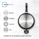 mainstays-4-quart-non-stick-jumbo-cooker-with-glass-lid-black-1-05-04577f65a3e81291cb63f68f8e93ae16.jpg