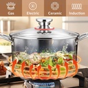vesteel-5-quart-stock-pot-with-lid-18-10-stainless-steel-stockpot-metal-pasta-soup-pot-with-tri-ply-construction-compatible-with-electric-gas-induction-ceramic-06-e17f94735b964f5e65c4c96ffb58e38c.jpg