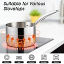 walchoice-2-quart-saucepan-with-glass-lid-tri-ply-stainless-steel-milk-pan-metal-induction-cookware-for-soup-pasta-05-a4e858a8d6a13e467a9eb1a11fdf685e.jpg
