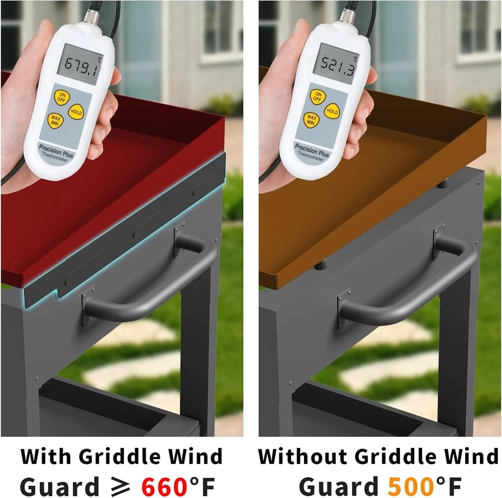 upgraded-magnetic-wind-guards-for-36-blackstone-griddle-stainless-steel-screens-protect-flame-hold-heat-fit-blackstone-grill-accessories-and-hood-black-05-c9e16558ecdc5ec32c22d2d4339d584f.jpg