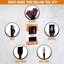 yukon-glory-5pc-premium-grilling-tools-set-with-spatula-gloves-tongs-grill-brush-meat-fork-04-2bec506740bd6adbc7699a970f631e17.jpg