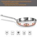 delarlo-whole-body-tri-ply-stainless-steel-8inch-frying-pan-kitchen-small-skillets-chefs-pan-dishwasher-and-oven-safe-removable-handle-02-3f1327ed68cee84e0dae2e081424524e.jpg