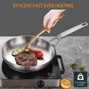 delarlo-whole-body-tri-ply-stainless-steel-8inch-frying-pan-kitchen-small-skillets-chefs-pan-dishwasher-and-oven-safe-removable-handle-06-e460639acdba6ecef483c15d4df03ab8.jpg