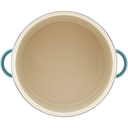 farberware-enamel-on-steel-induction-stockpot-with-lid-16-quart-aqua-04-61fff171b7078d8636a02f25e7452777.jpg