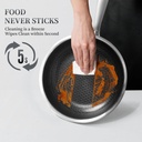 innerwell-11-inch-stainless-steel-nonstick-saute-pan-with-lid-omelet-pan-for-gas-electric-induction-ceramic-stoves-and-oven-100-ptfe-pfoa-free-06-25529eb2004001ddf0b475d58b8aeef6.jpg