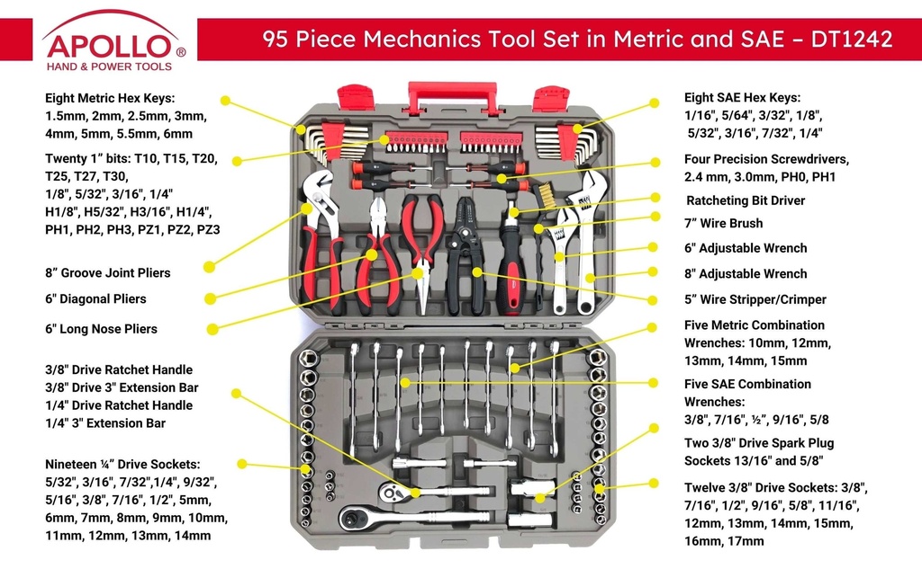 95-piece-mechanics-tool-set-in-metric-and-sae-for-small-engine-mechanical-and-general-repairs-dt1242-02-f04e4853-1eed-447f-89b4-933b26a2448f.d998271afad3667967dee26a66f52203.jpg