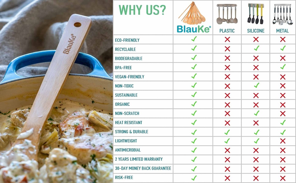 blauke®-wooden-spoons-for-cooking-7-pack-bamboo-kitchen-utensils-set-for-nonstick-cookware-wooden-cooking-utensils-set-wood-spatula-spoon-tongs-19-b4d5f13c942b334e286dccb1756fc004.jpg