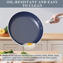 nuwave-3pc-non-stick-frying-pan-skillet-set-g10-healthy-duralon-blue-8-10-12-forged-lightweight-works-on-all-cooktops-vanilla-cream-07-0bbeb0e9340bbff2cad5cb60635e292d.jpg