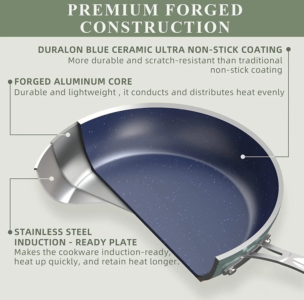 nuwave-3pc-non-stick-frying-pan-skillet-set-g10-healthy-duralon-blue-8-10-12-forged-lightweight-works-on-all-cooktops-vanilla-cream-08-5b2ced05b2e48821f9c936d9e2176921.jpg