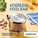 farberware-2-quart-classic-stainless-steel-saucepan-with-lid-1-06-aa09c795-024c-4324-8296-345161036281.abd6fa30cc4902a24b27a6470fdaf4a5.jpg