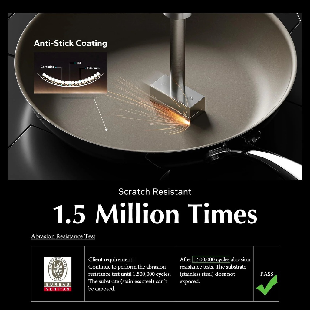 redchef-non-stick-frying-pans-skillet-11-5-inch-titanium-frying-pans-nonstick-ceramic-nonstick-frying-pan-non-toxic-pfas-pfoa-ptfe-free-dishwasher-and-oven-safe-compatible-with-all-cooktops-05-20914ce396c5e4d3b846f7626d504d18.jpg