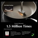 redchef-non-stick-frying-pans-skillet-11-5-inch-titanium-frying-pans-nonstick-ceramic-nonstick-frying-pan-non-toxic-pfas-pfoa-ptfe-free-dishwasher-and-oven-safe-compatible-with-all-cooktops-05-20914ce396c5e4d3b846f7626d504d18.jpg