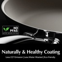 redchef-non-stick-frying-pans-skillet-11-5-inch-titanium-frying-pans-nonstick-ceramic-nonstick-frying-pan-non-toxic-pfas-pfoa-ptfe-free-dishwasher-and-oven-safe-compatible-with-all-cooktops-07-f9355025f47e83efee1dc06a88ea9581.jpg
