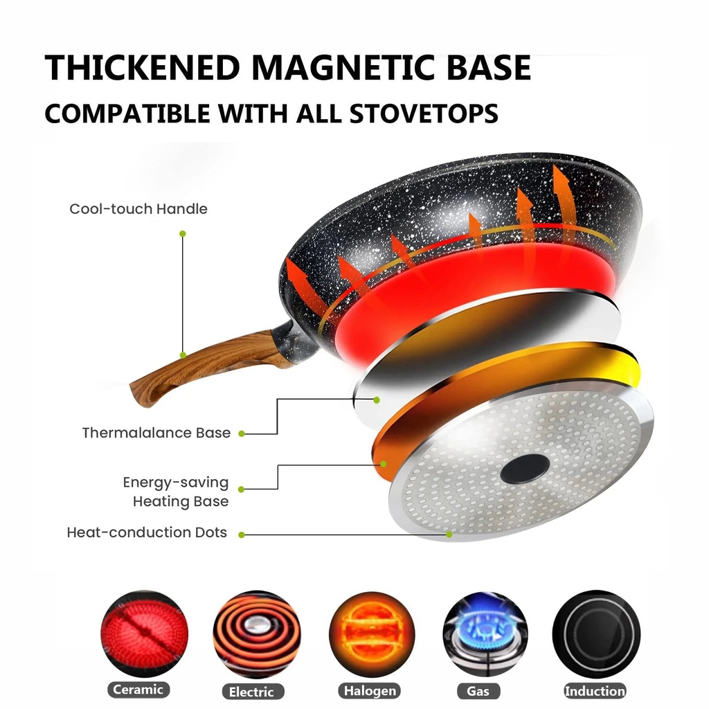nonstick-frying-pan-with-lid-for-cooking-clatine-omelette-pan-skillets-11-deep-saute-pans-woks-stir-fry-cookware-for-gas-electric-stove-induction-top-05-69ac9c357fbdd4e74b1f5de3d90ea79c.jpg