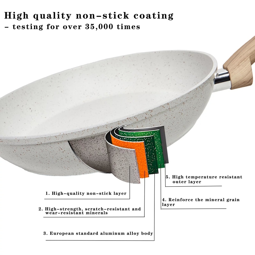 ceramic-non-stick-cookware-set-vkoocy-09-3fca2e74a7ce9855a2f07a6e64460b92.jpg