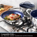 granitestone-stainless-steel-nonstick-12-frying-pan-tri-ply-base-stainless-steel-fry-pan-with-nonstick-mineral-coating-100-pfoa-free-cool-touch-handles-induction-oven-dishwasher-safe-03-63dfccf8b5f9a9c74185a44d385367ae.jpg