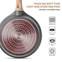 caannasweis-3-pieces-nonstick-frying-pan-set-granite-frying-pans-and-skillets-aluminum-pan-set-kitchen-cooking-pans-03-afcd6c2b040764297d3b493d947d3cfe.jpg