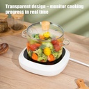 nihome-61oz-1-8l-clear-borosilicate-glass-cooking-pot-with-lid-glass-simmer-pot-for-stovetop-w-wooden-lid-handle-brush-glass-saucepan-for-slow-simmer-microwave-dishwasher-safe-ribbed-surface-02-bf71f77d7b87ce8cd80d8bb5a96dd93e.jpg