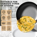 cook-n-home-02613-8-9-5-and-12-inch-nonstick-saute-omelet-skillet-3-piece-fry-pan-set-copper-03-f63f2b9f44c14509cb931ec84996276d.jpg