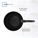 mainstays-3-piece-non-stick-aluminum-skillet-set-black-1-03-7c377952938e436c9cd4c8dbec7e330b.jpg