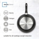 mainstays-3-piece-non-stick-aluminum-skillet-set-black-1-05-5beb601e4155e39ec100cafa419f209e.jpg