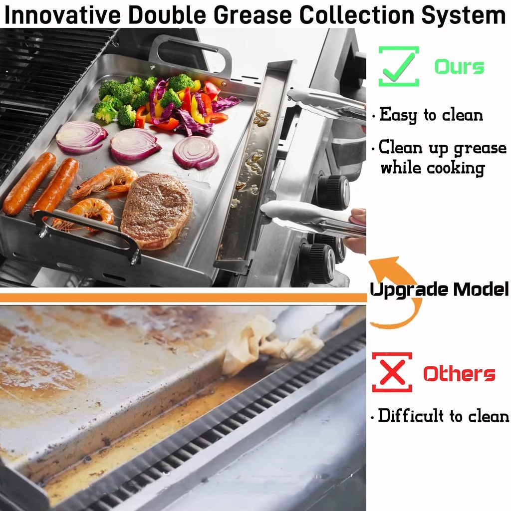 griddle-for-gas-grill-17-x-13-flat-top-grill-with-removable-grease-tray-stove-top-griddle-for-camping-parties-03-98a5124cb4f2a6b1da6069499da74ec9.jpg