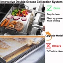 griddle-for-gas-grill-17-x-13-flat-top-grill-with-removable-grease-tray-stove-top-griddle-for-camping-parties-03-98a5124cb4f2a6b1da6069499da74ec9.jpg