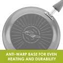 rachael-ray-12-piece-get-cooking-nonstick-pots-and-pans-set-cookware-set-gray-02-97fe6a6206ad8daf819a223e7a837e85.jpg
