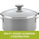 rachael-ray-12-piece-get-cooking-nonstick-pots-and-pans-set-cookware-set-gray-04-c1c96ae1dcd5358da551e3a924b6fce6.jpg
