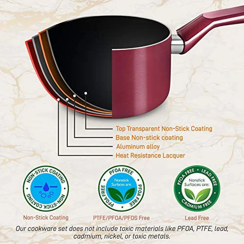 nutrichef-kitchenware-pots-pans-stylish-kitchen-cookware-set-non-stick-13-piece-set-02-6eff4d9486711d96736da3c2038ede2a.jpg