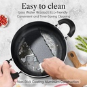 cook-n-home-pots-and-pans-nonstick-cooking-set-includes-saucepan-frying-pan-kitchen-cookware-15-piece-stay-cool-handle-black-06-57f6231f7acbb100279024ef53b8f0c6.jpg