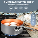 gotham-steel-nonstick-pots-and-pans-20-pcs-set-ceramic-cookware-bakeware-kitchen-set-with-frying-skillet-copper-05-7aa68e2b-f9fe-405b-9b30-fcae562a3c29.422036f4e5bfd90d741686f1a207c65c.jpg